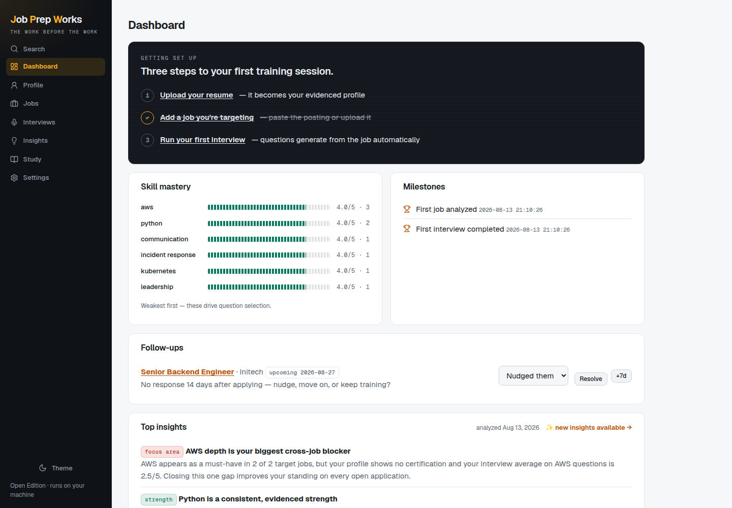 Dashboard in light theme
